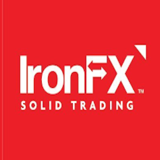 IronFx forex broker revirew